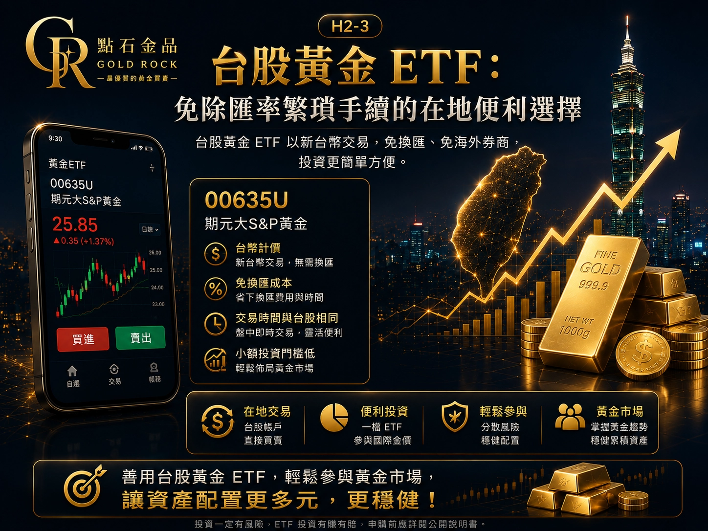 台股黃金ETF