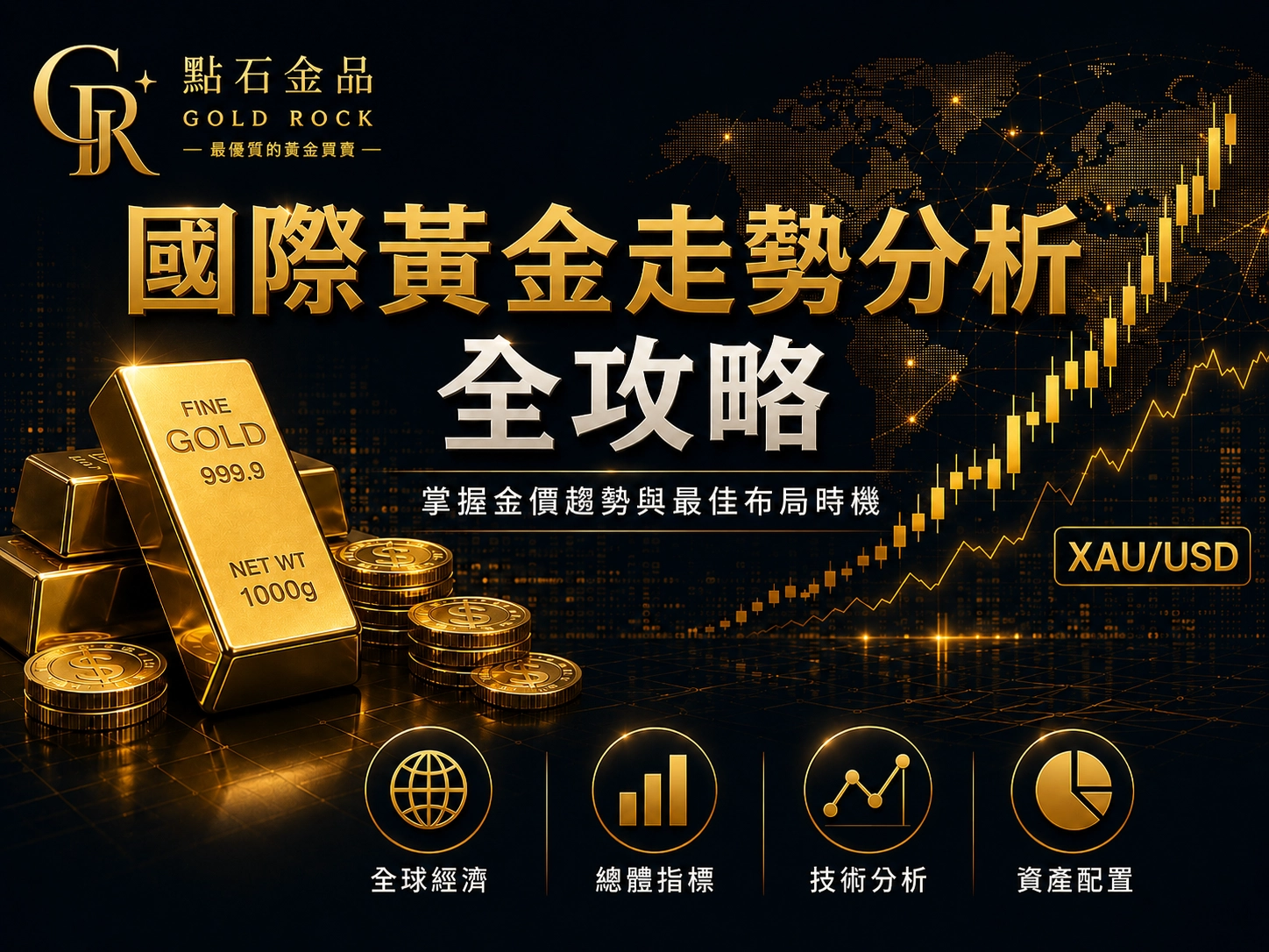 國際黃金走勢分析