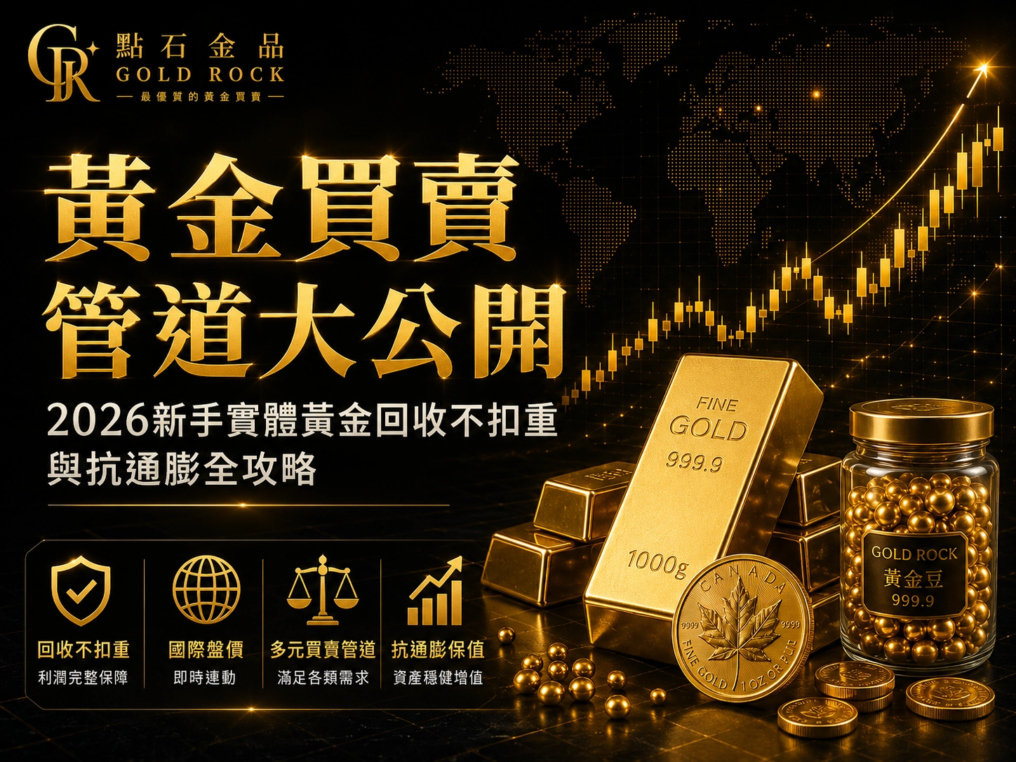 黃金買賣管道大公開
