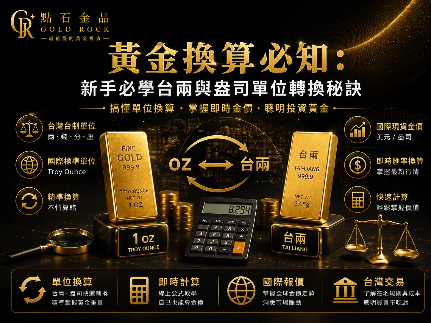 黃金換算