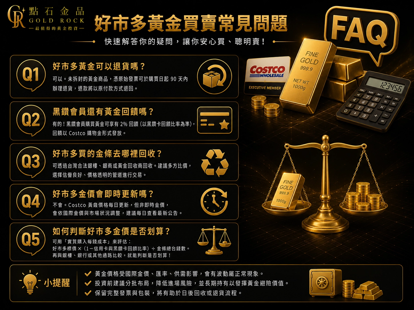 好市多黃金買賣常見問題
