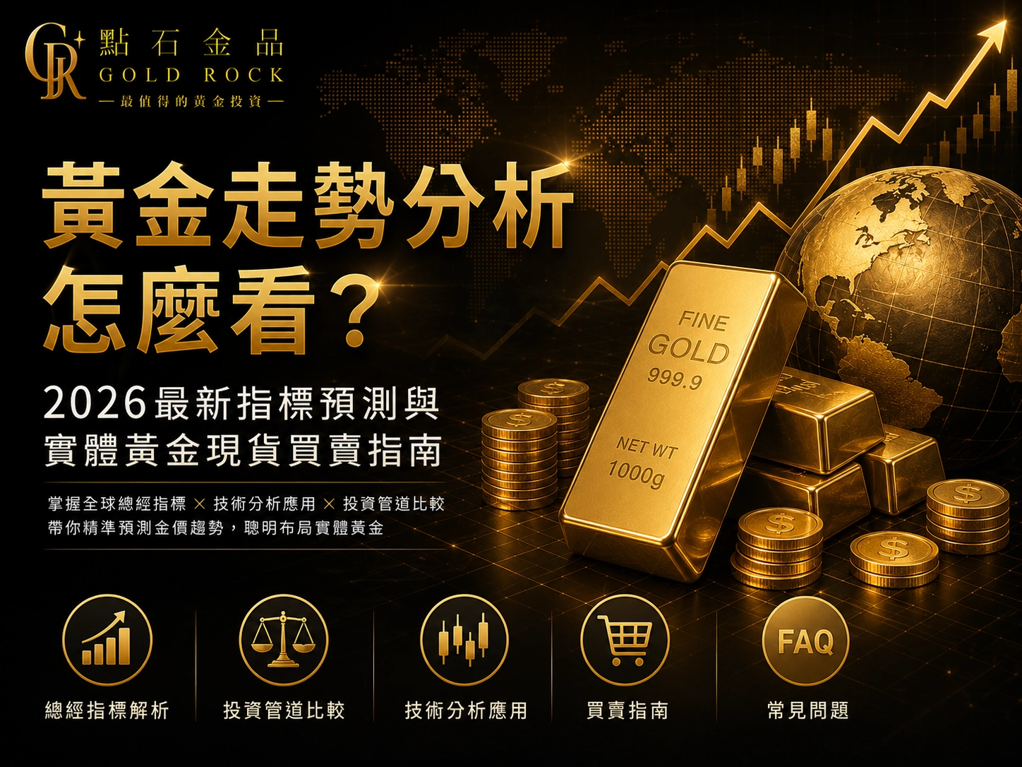 黃金走勢分析